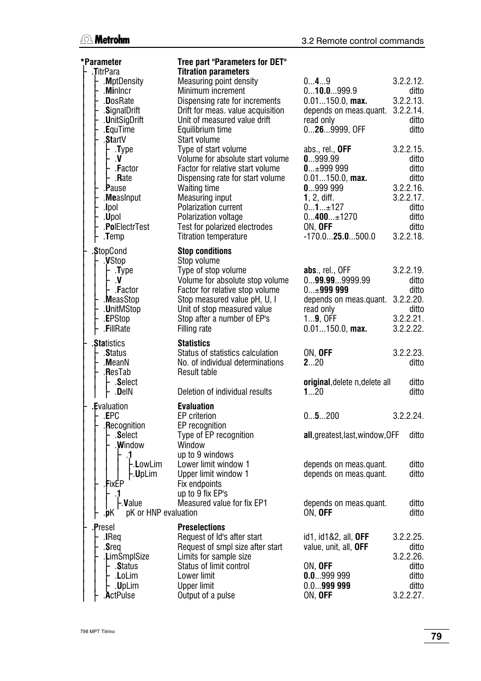 Metrohm 798 MPT Titrino User Manual | Page 83 / 184