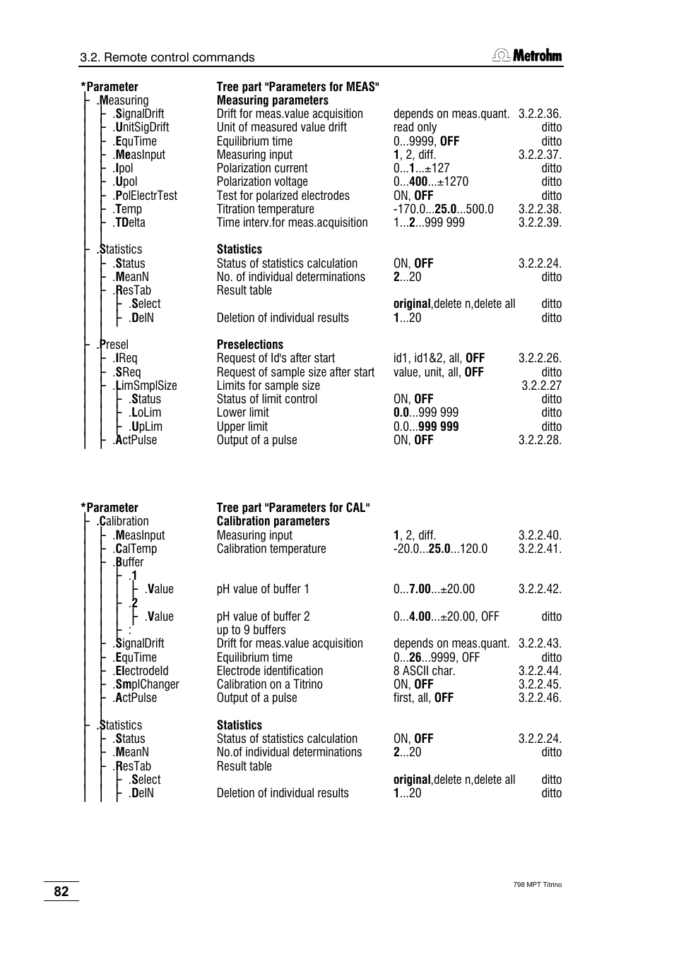 Metrohm 798 MPT Titrino User Manual | Page 86 / 184