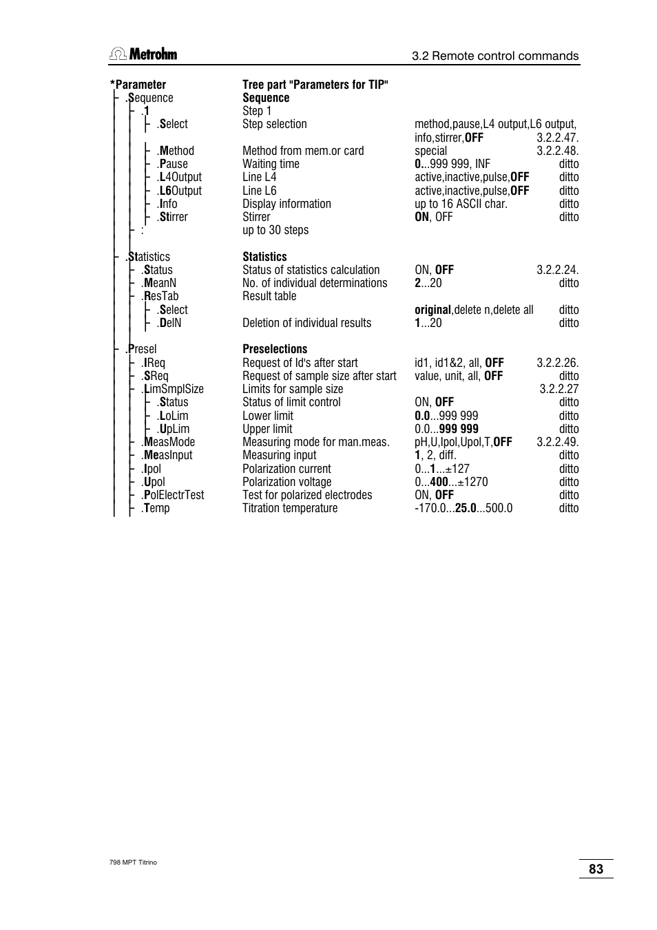 Metrohm 798 MPT Titrino User Manual | Page 87 / 184