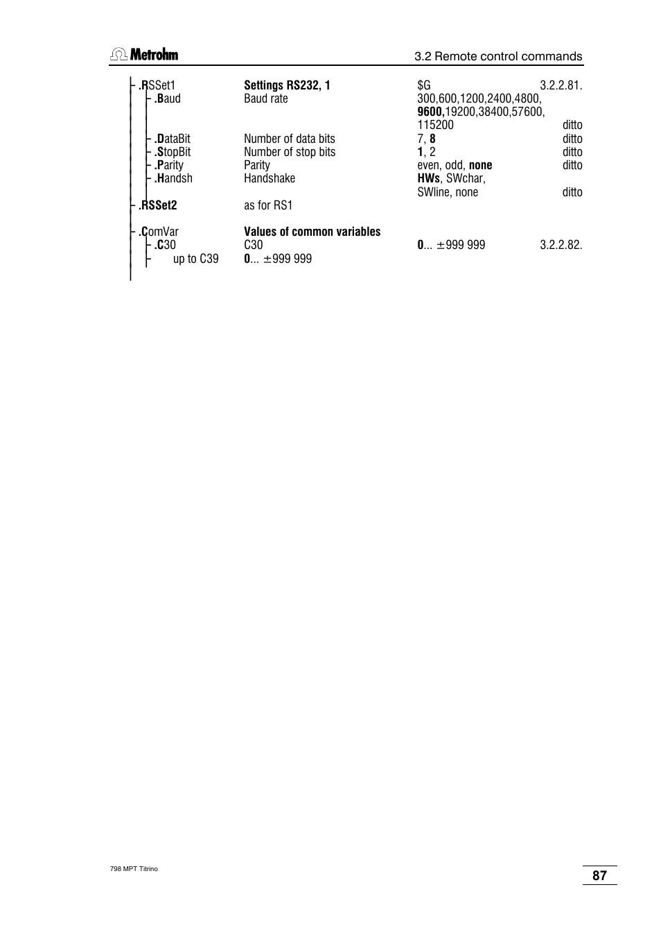 Metrohm 798 MPT Titrino User Manual | Page 91 / 184