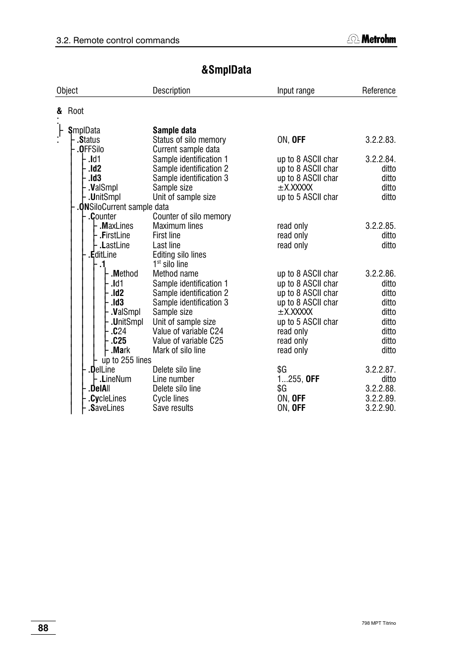 Smpldata | Metrohm 798 MPT Titrino User Manual | Page 92 / 184