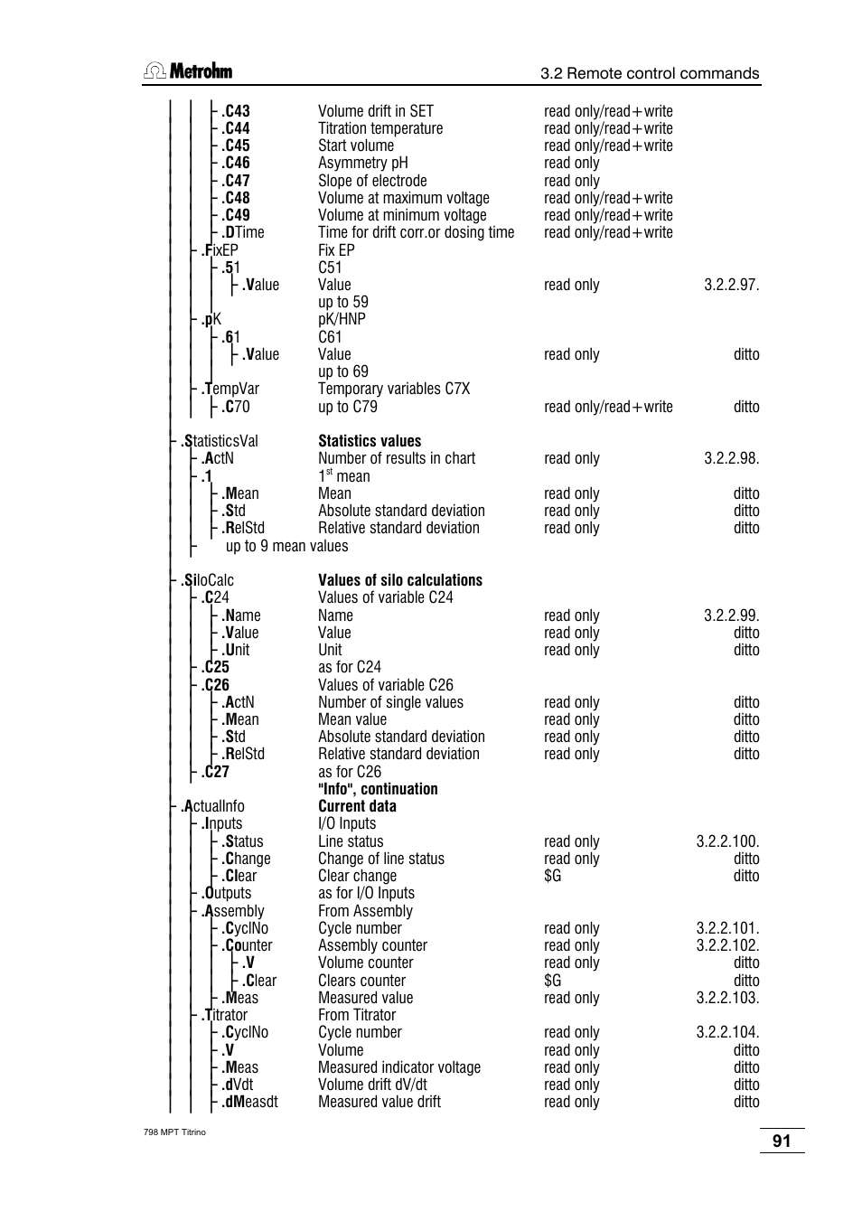 Metrohm 798 MPT Titrino User Manual | Page 95 / 184