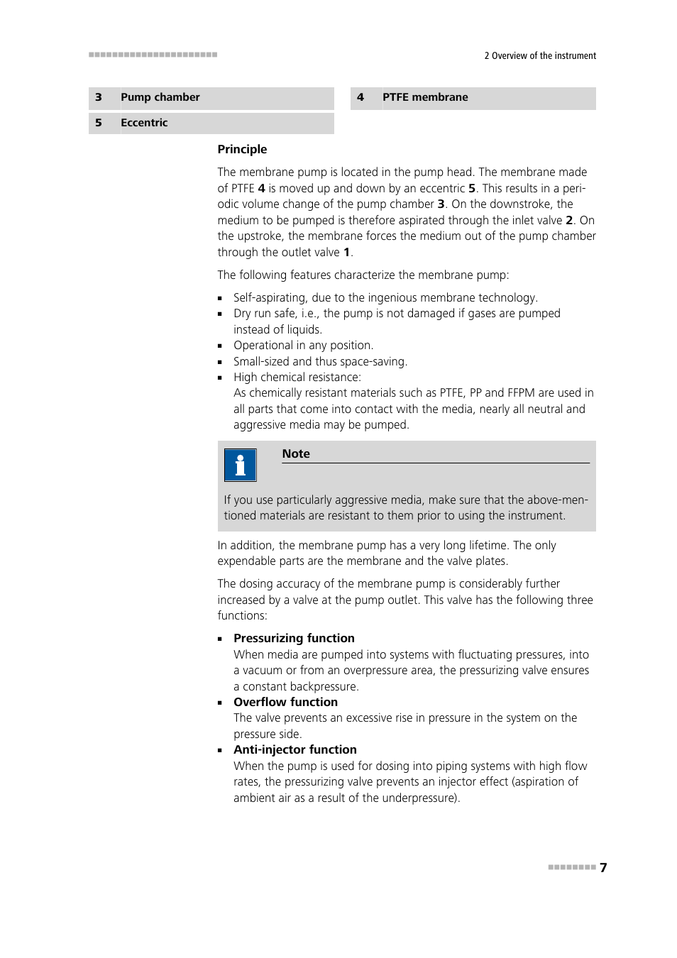 Metrohm 823 Membrane Pump Unit User Manual | Page 15 / 38