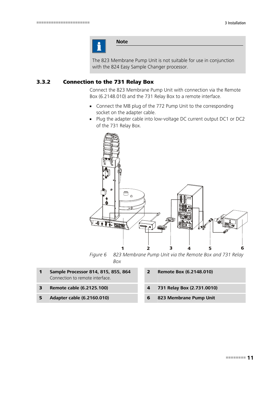 2 connection to the 731 relay box, Connection to the 731 relay box, Figure 6 | Metrohm 823 Membrane Pump Unit User Manual | Page 19 / 38