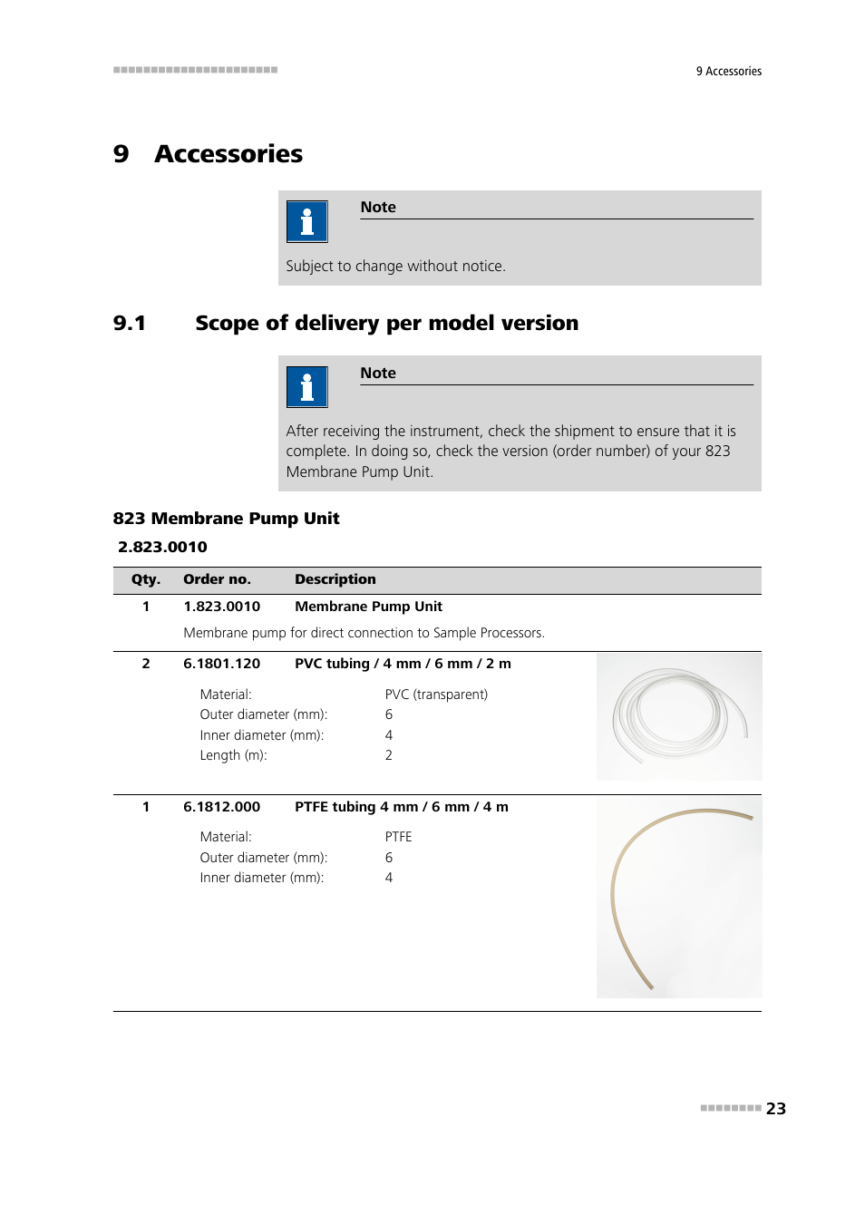 9 accessories, 1 scope of delivery per model version, 1 823 membrane pump unit | Scope of delivery per model version, 823 membrane pump unit | Metrohm 823 Membrane Pump Unit User Manual | Page 31 / 38