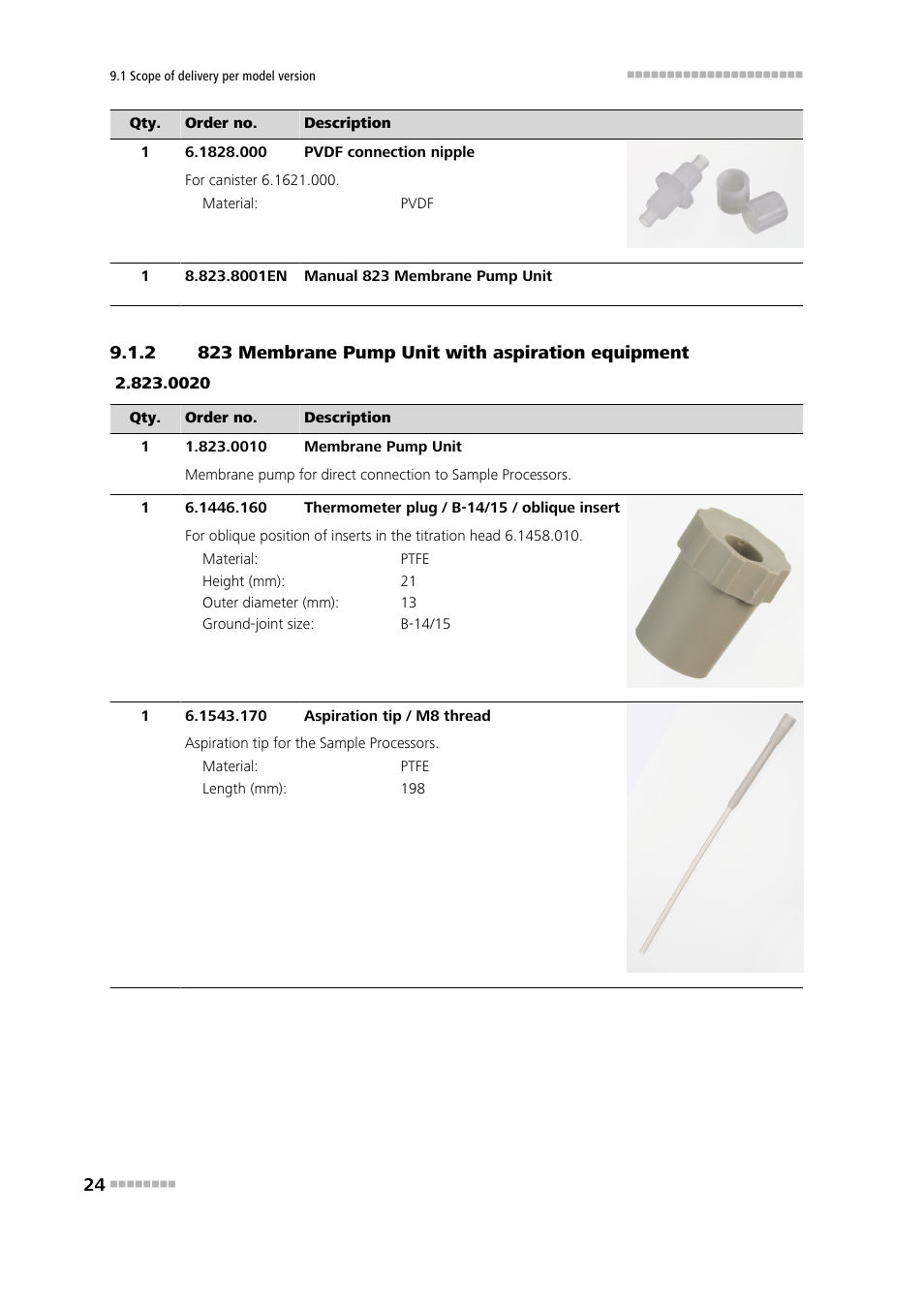 2 823 membrane pump unit with aspiration equipment, 823 membrane pump unit with aspiration equipment | Metrohm 823 Membrane Pump Unit User Manual | Page 32 / 38