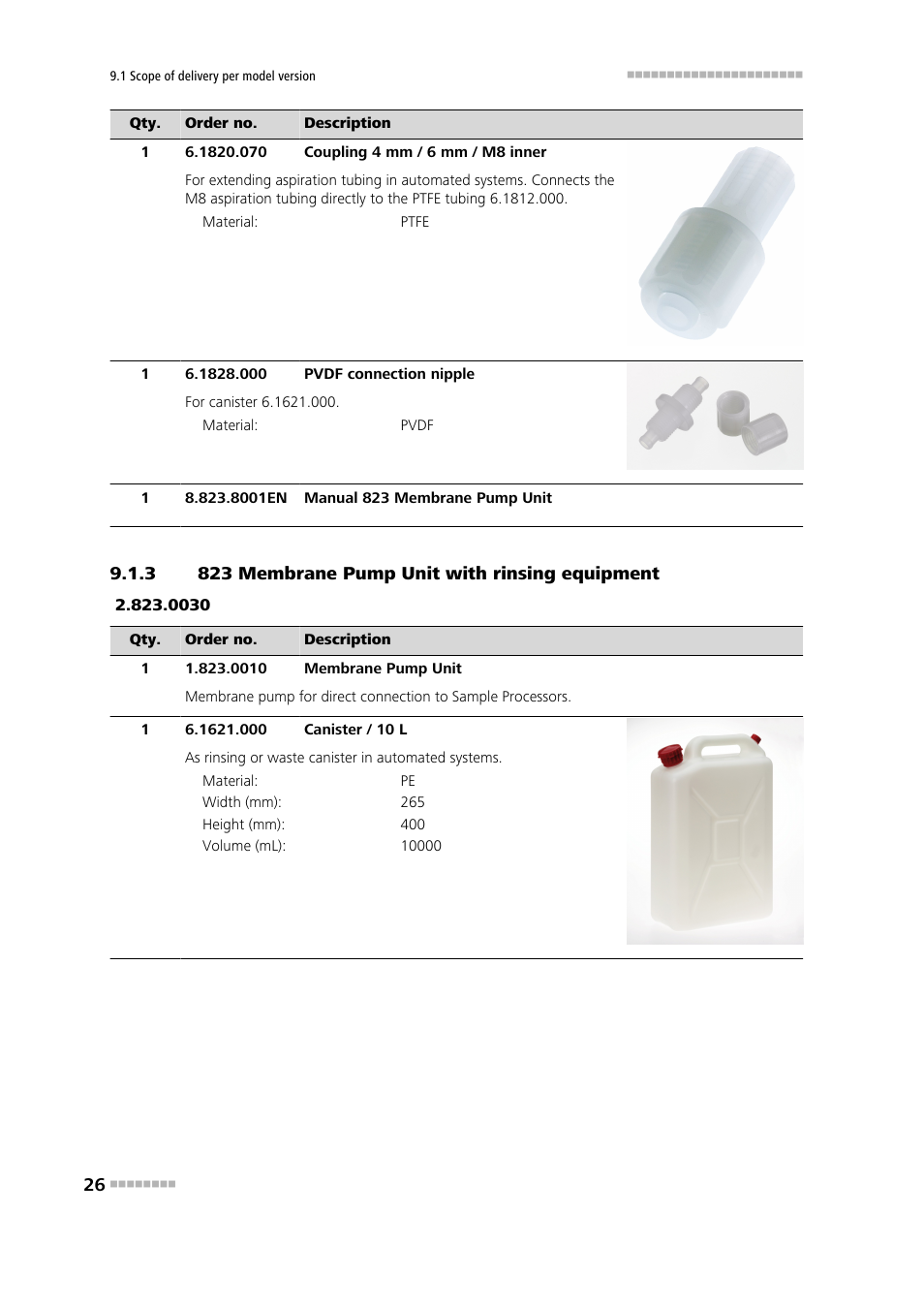3 823 membrane pump unit with rinsing equipment, 823 membrane pump unit with rinsing equipment | Metrohm 823 Membrane Pump Unit User Manual | Page 34 / 38