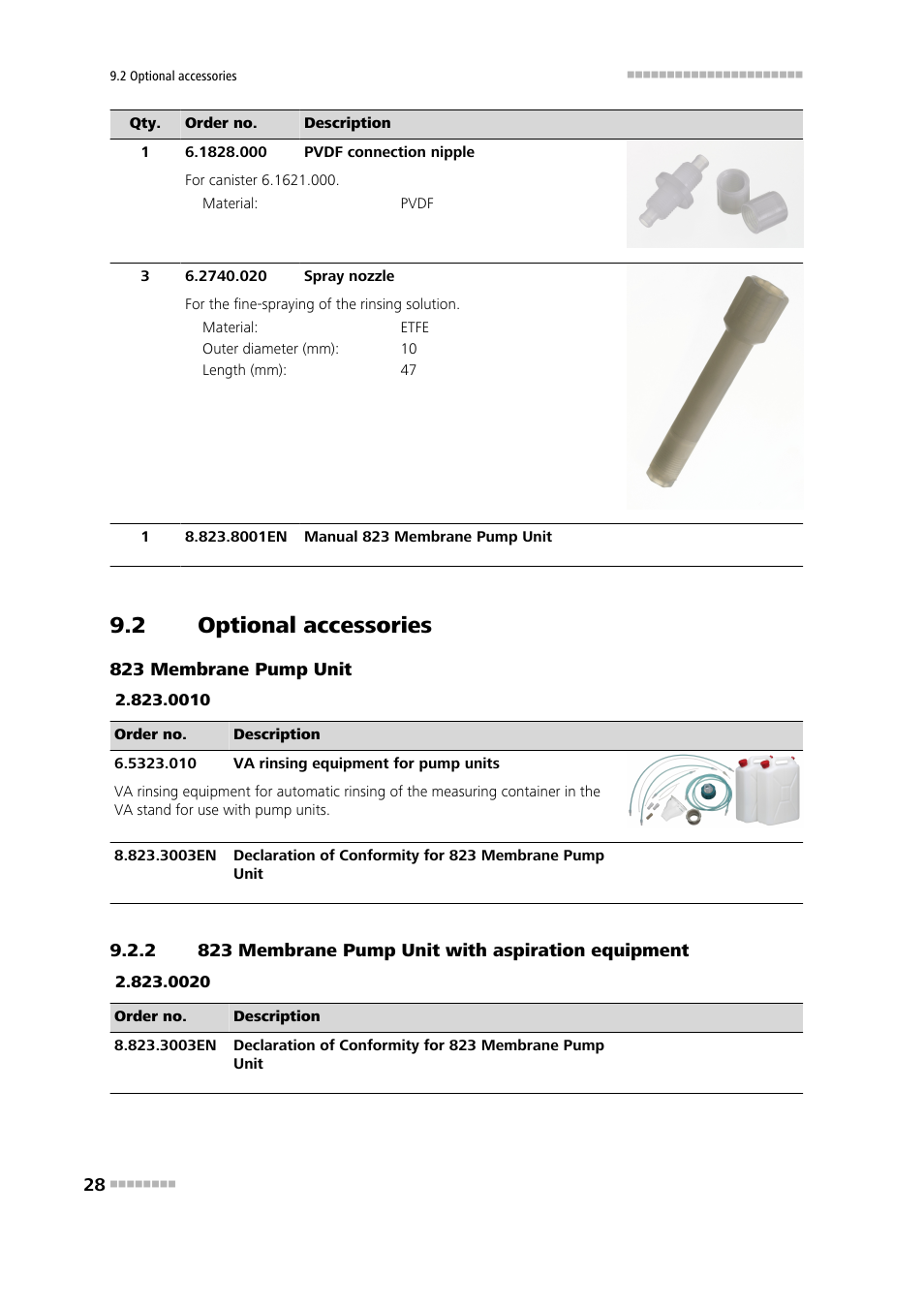 2 optional accessories, 1 823 membrane pump unit, 2 823 membrane pump unit with aspiration equipment | Optional accessories, 823 membrane pump unit, 823 membrane pump unit with aspiration equipment | Metrohm 823 Membrane Pump Unit User Manual | Page 36 / 38