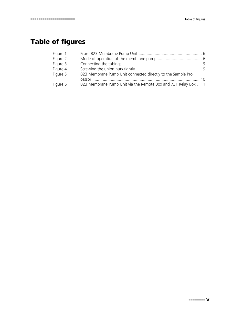 Table of figures | Metrohm 823 Membrane Pump Unit User Manual | Page 7 / 38