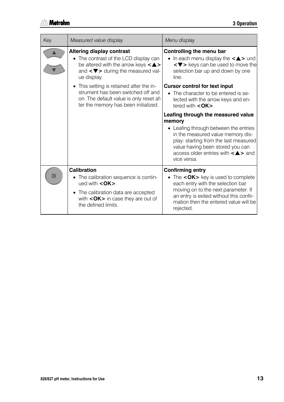 Metrohm 827 pH lab User Manual | Page 21 / 82