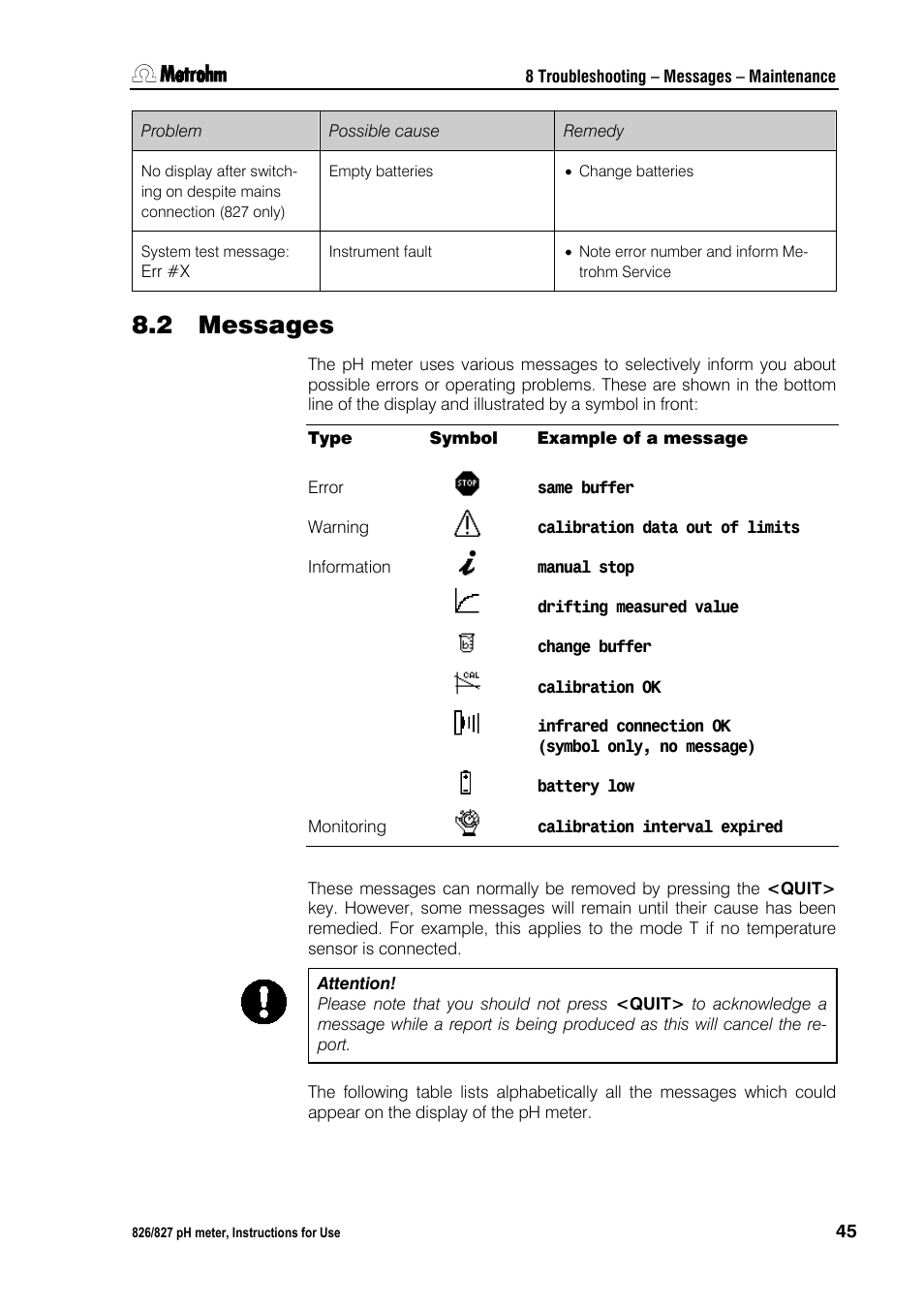 2 messages, Messages | Metrohm 827 pH lab User Manual | Page 53 / 82