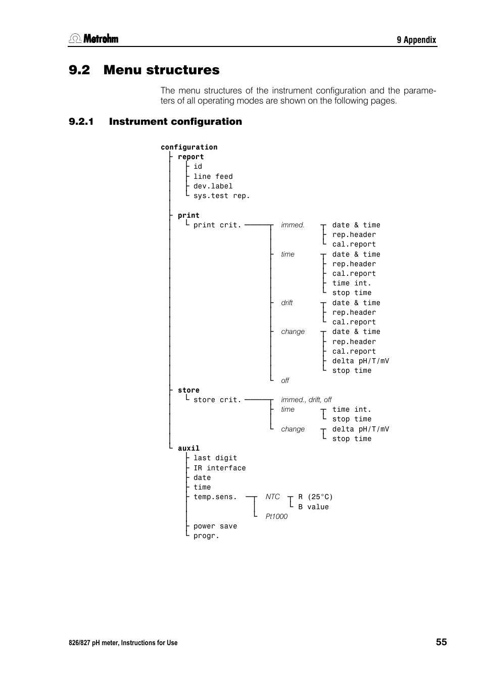 2 menu structures, 1 instrument configuration, Menu structures | Instrument configuration | Metrohm 827 pH lab User Manual | Page 63 / 82
