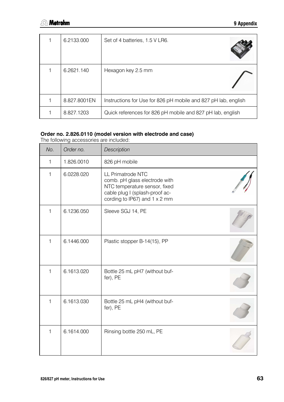Metrohm 827 pH lab User Manual | Page 71 / 82