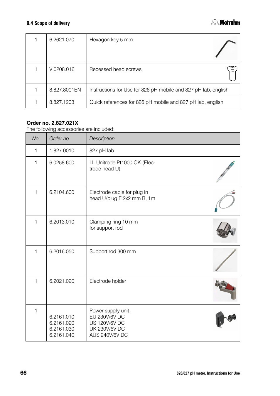 Metrohm 827 pH lab User Manual | Page 74 / 82