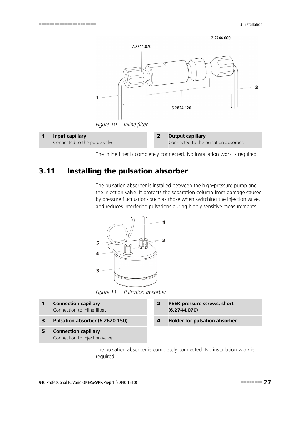 11 installing the pulsation absorber, Figure 10, Inline filter | Figure 11, Pulsation absorber | Metrohm 940 Professional IC Vario ONE/SeS/PP/Prep 1 User Manual | Page 37 / 127