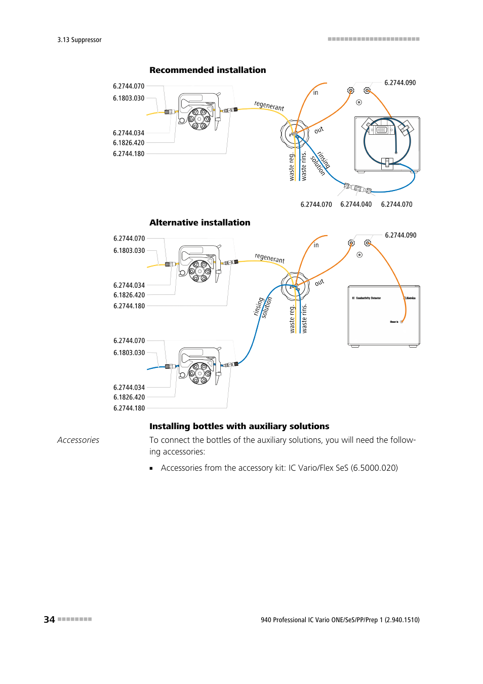 Metrohm 940 Professional IC Vario ONE/SeS/PP/Prep 1 User Manual | Page 44 / 127