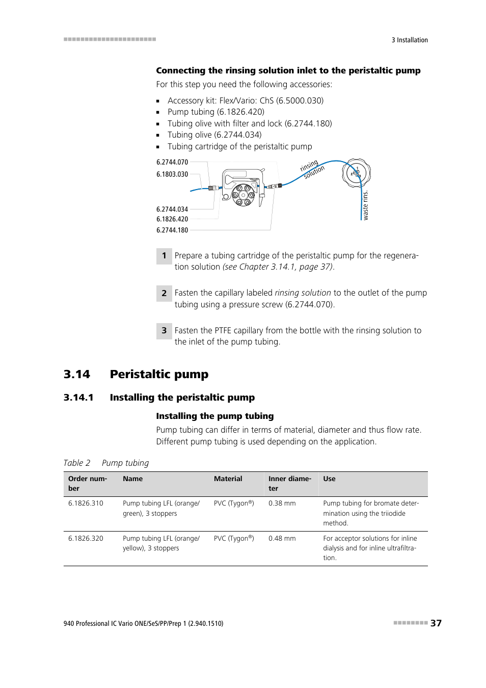 14 peristaltic pump, 1 installing the peristaltic pump, Installing the peristaltic pump | Metrohm 940 Professional IC Vario ONE/SeS/PP/Prep 1 User Manual | Page 47 / 127