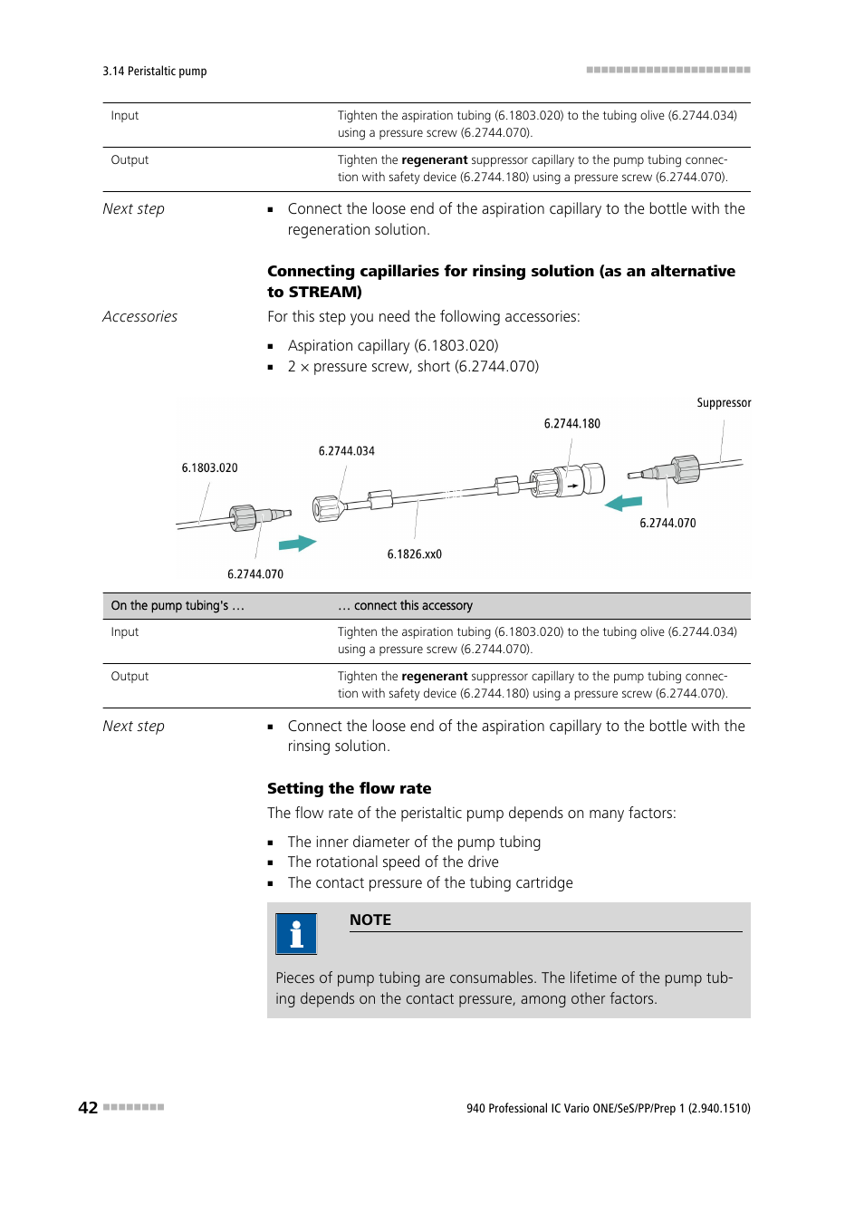Metrohm 940 Professional IC Vario ONE/SeS/PP/Prep 1 User Manual | Page 52 / 127