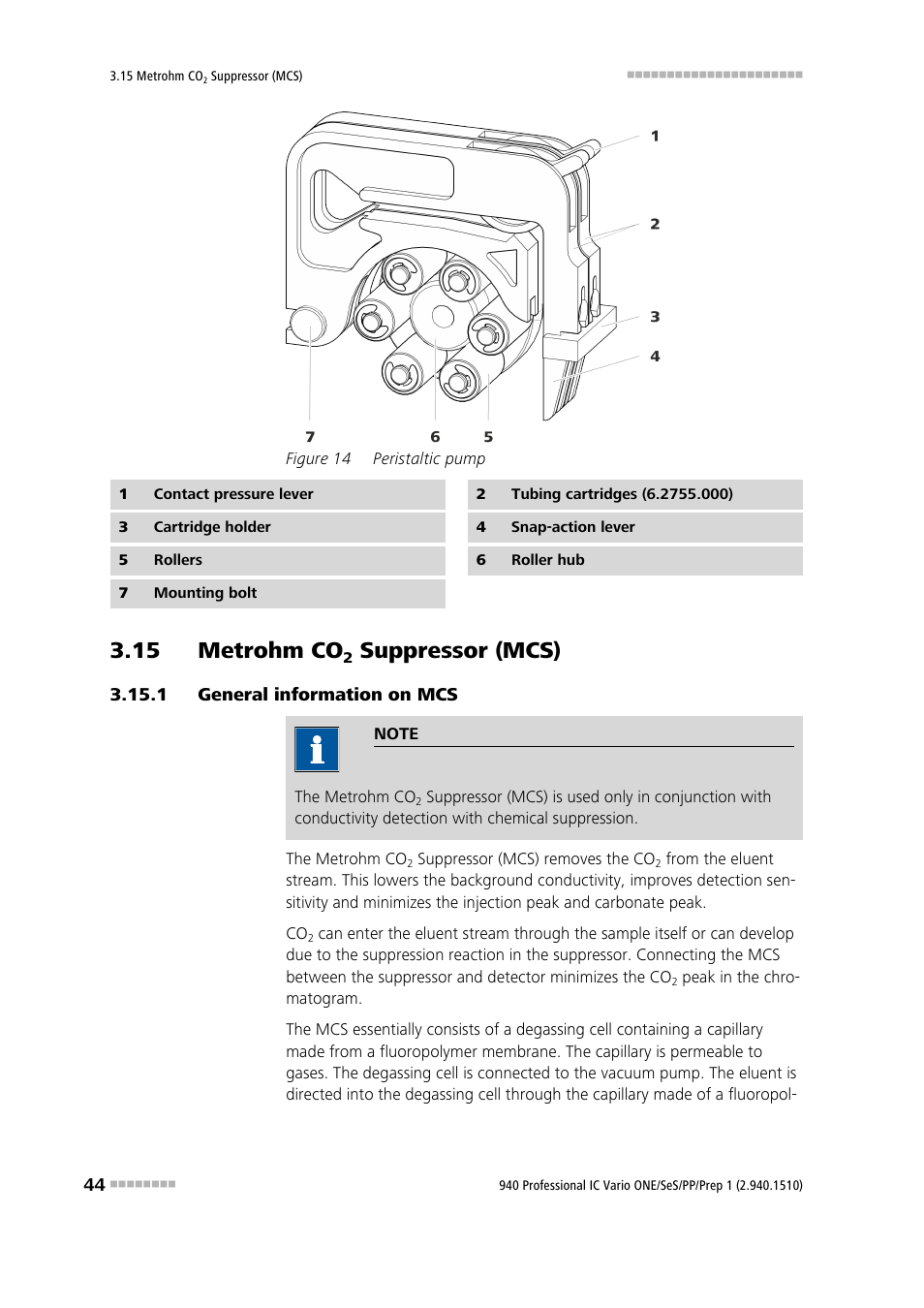 15 metrohm co2 suppressor (mcs), 1 general information on mcs, 15 metrohm co | Suppressor (mcs), General information on mcs, Figure 14, Peristaltic pump | Metrohm 940 Professional IC Vario ONE/SeS/PP/Prep 1 User Manual | Page 54 / 127