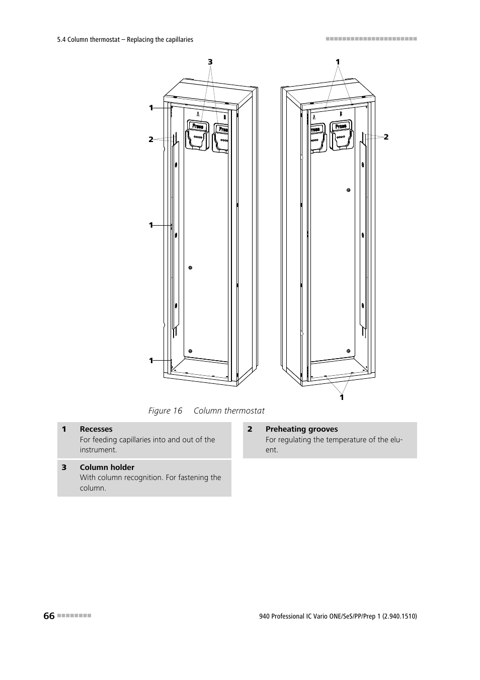Figure 16, Column thermostat | Metrohm 940 Professional IC Vario ONE/SeS/PP/Prep 1 User Manual | Page 76 / 127