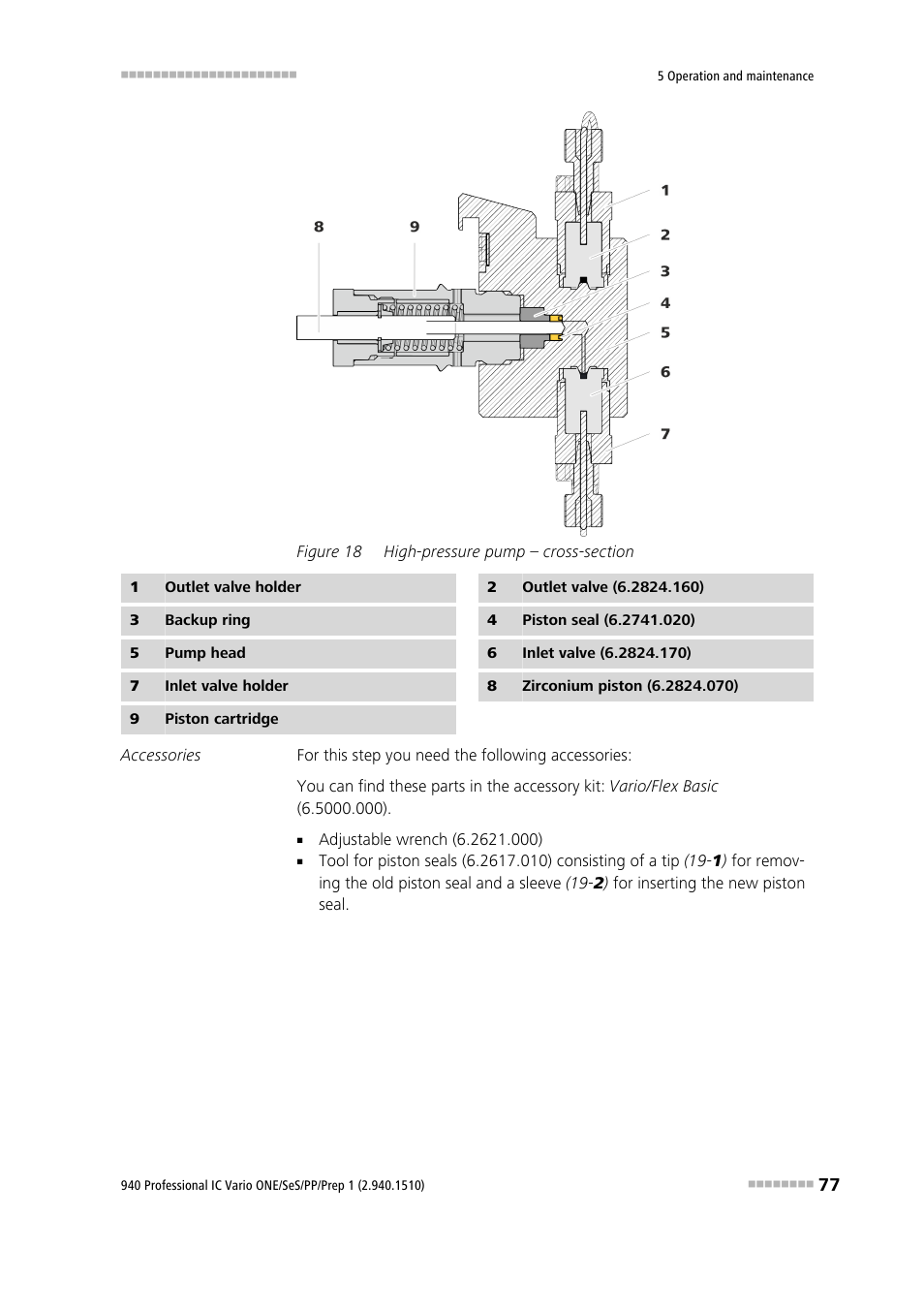 Figure 18, High-pressure pump – cross-section | Metrohm 940 Professional IC Vario ONE/SeS/PP/Prep 1 User Manual | Page 87 / 127