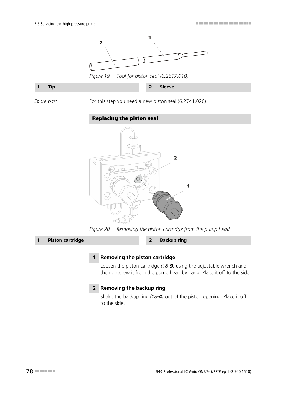 Figure 19, Tool for piston seal (6.2617.010), Figure 20 | Removing the piston cartridge from the pump head | Metrohm 940 Professional IC Vario ONE/SeS/PP/Prep 1 User Manual | Page 88 / 127