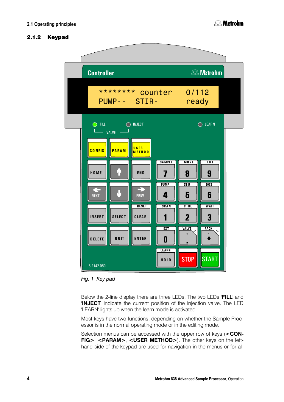 2 keypad, Keypad, Fig. 1 | Key pad, Counter 0/112 pump-- stir- ready, Controller, Metrohm, Stop start | Metrohm 838 Advanced Sample Processor Manual User Manual | Page 12 / 101