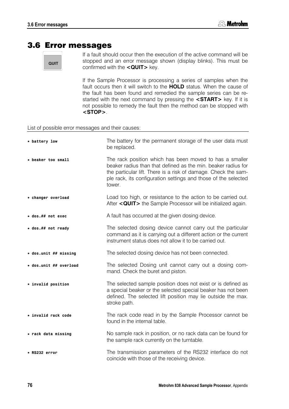 6 error messages, Error messages | Metrohm 838 Advanced Sample Processor Manual User Manual | Page 84 / 101