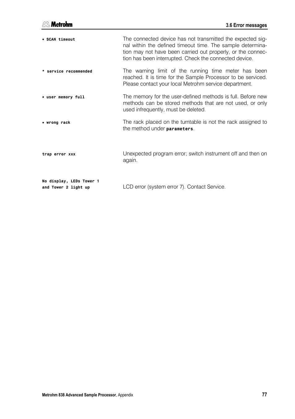 Metrohm 838 Advanced Sample Processor Manual User Manual | Page 85 / 101