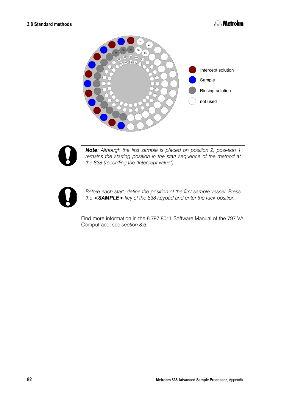 8 standard methods 82 | Metrohm 838 Advanced Sample Processor Manual User Manual | Page 90 / 101