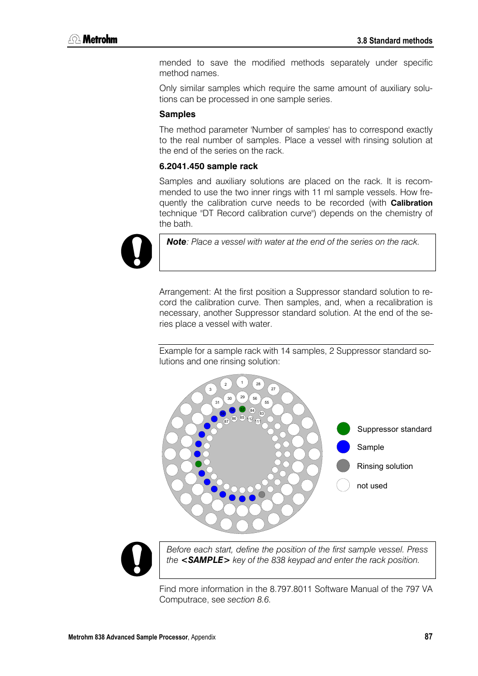 8 standard methods | Metrohm 838 Advanced Sample Processor Manual User Manual | Page 95 / 101