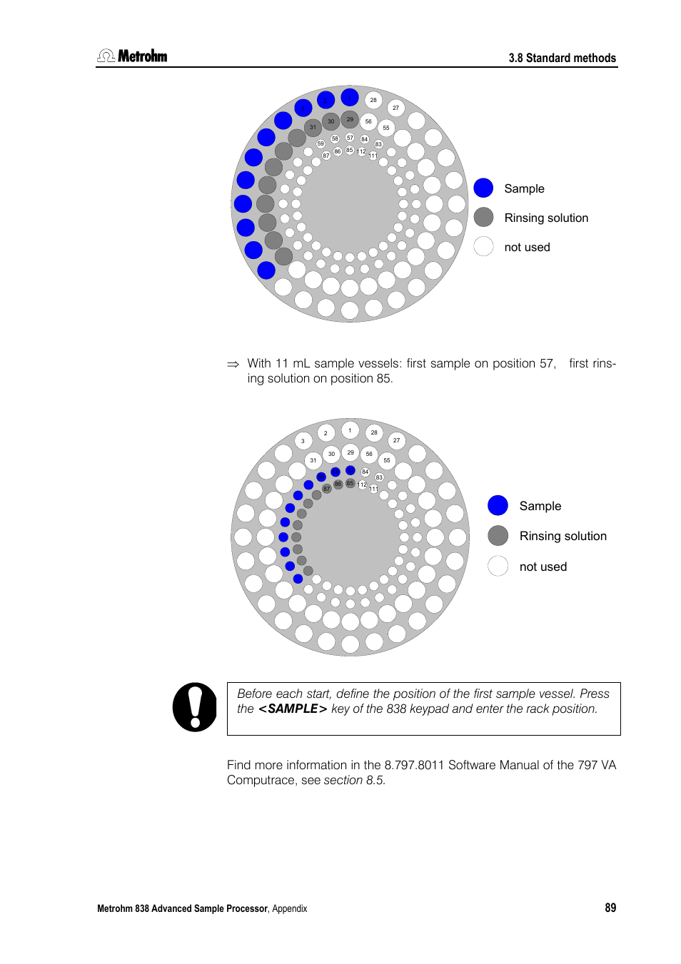 8 standard methods, Sample rinsing solution not used | Metrohm 838 Advanced Sample Processor Manual User Manual | Page 97 / 101