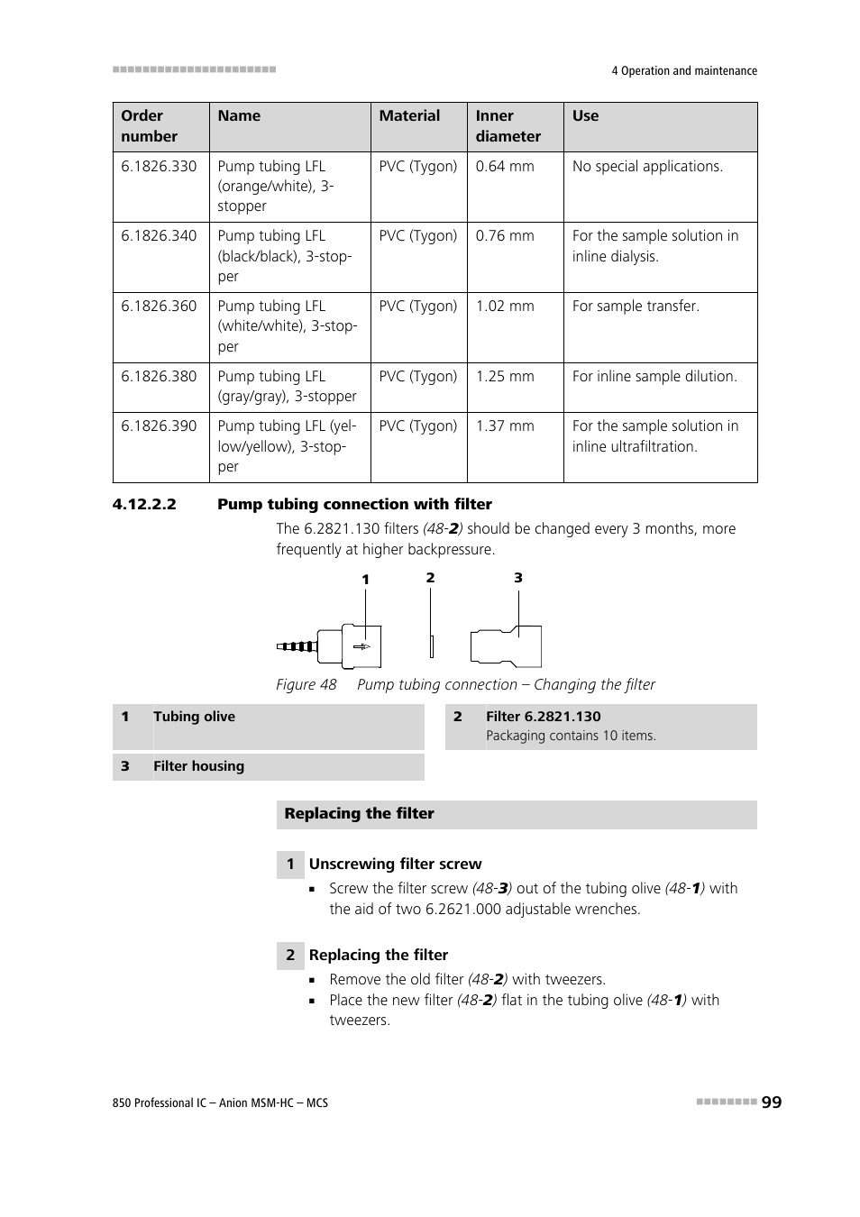 2 pump tubing connection with filter, Figure 48, Pump tubing connection – changing the filter | Metrohm 850 Professional IC Anion MSM-HC MCS User Manual | Page 109 / 147