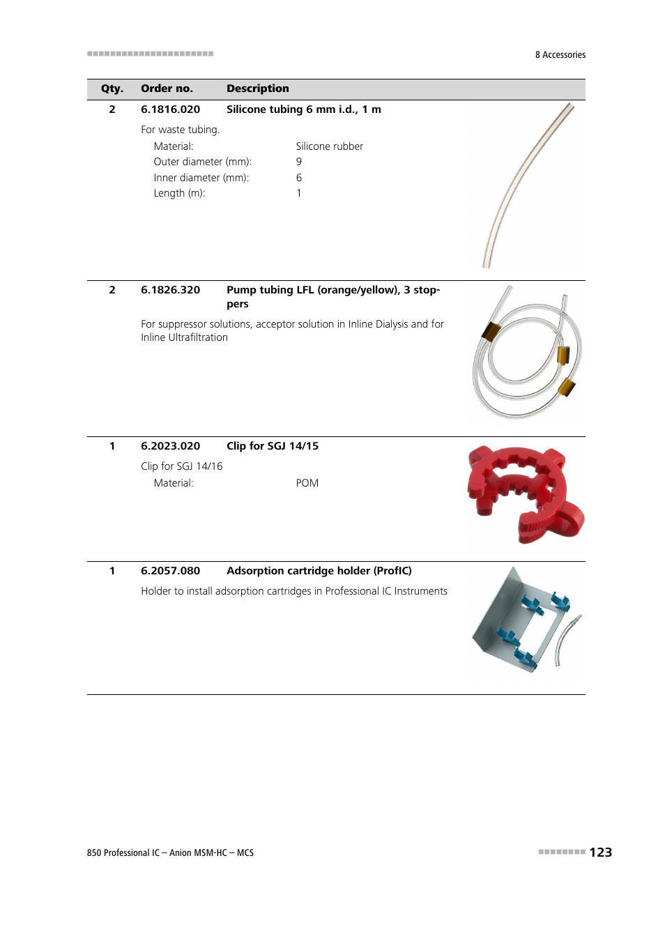 Metrohm 850 Professional IC Anion MSM-HC MCS User Manual | Page 133 / 147