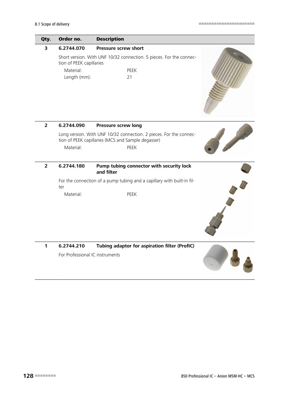 Metrohm 850 Professional IC Anion MSM-HC MCS User Manual | Page 138 / 147