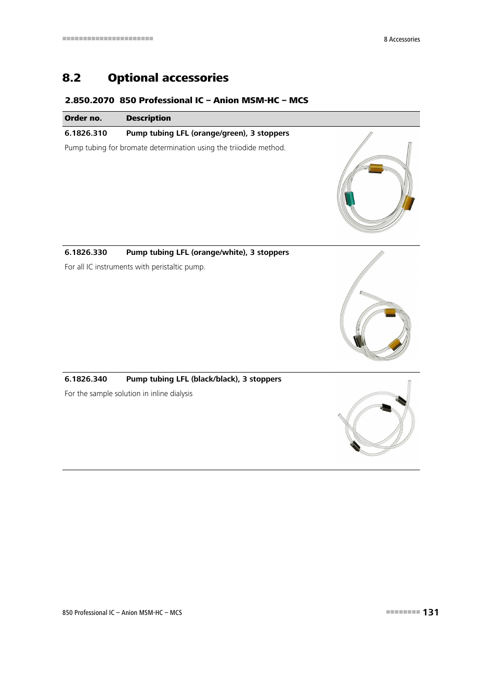 2 optional accessories, Optional accessories | Metrohm 850 Professional IC Anion MSM-HC MCS User Manual | Page 141 / 147