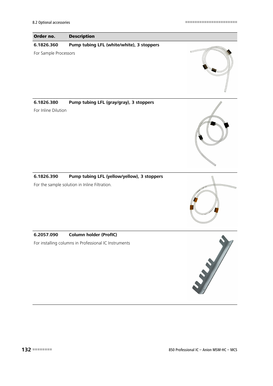 Metrohm 850 Professional IC Anion MSM-HC MCS User Manual | Page 142 / 147