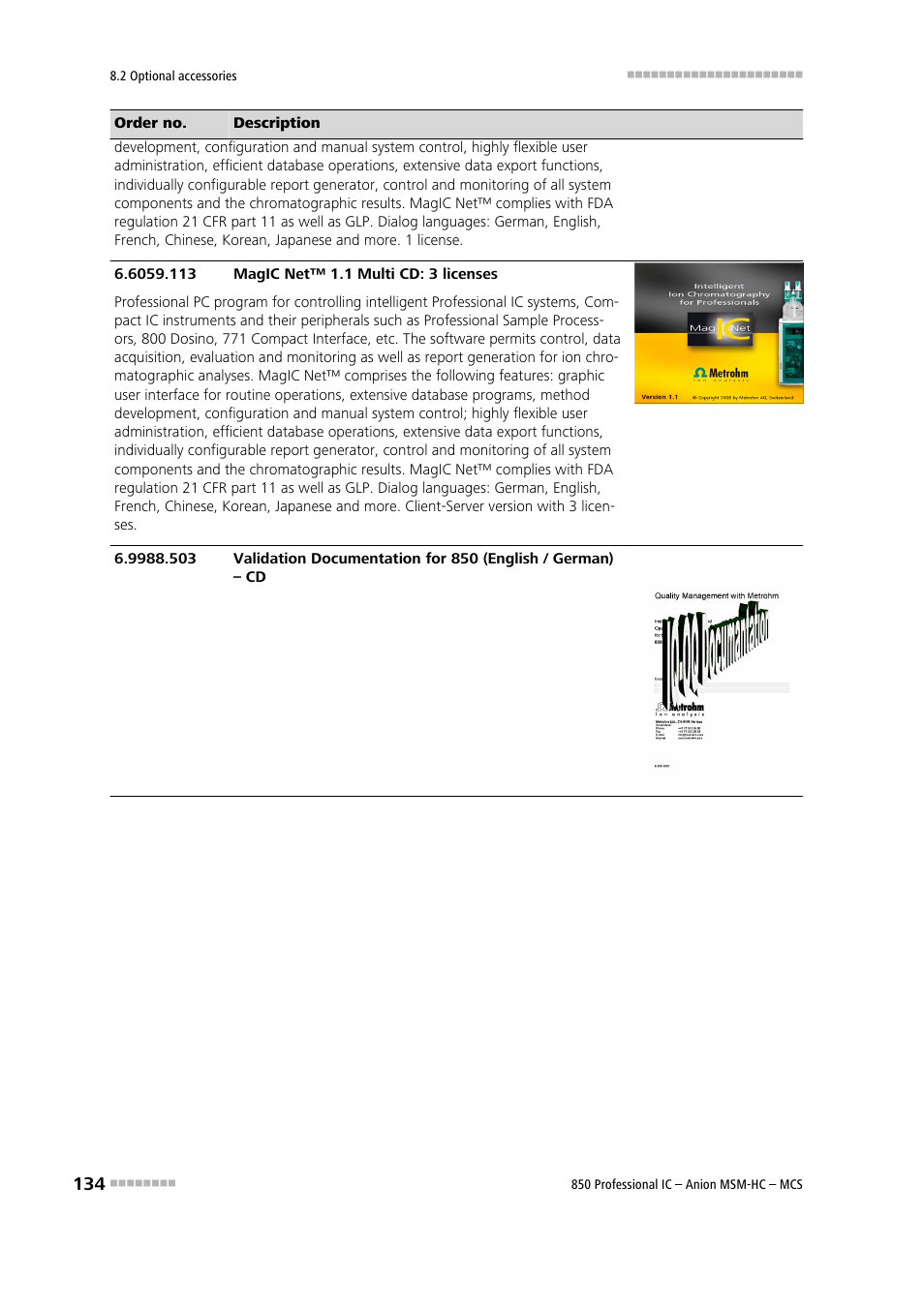 Metrohm 850 Professional IC Anion MSM-HC MCS User Manual | Page 144 / 147