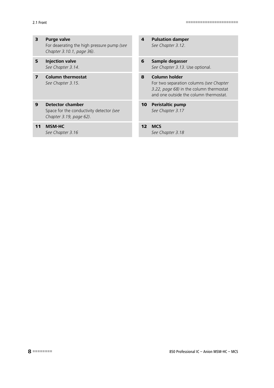 Metrohm 850 Professional IC Anion MSM-HC MCS User Manual | Page 18 / 147