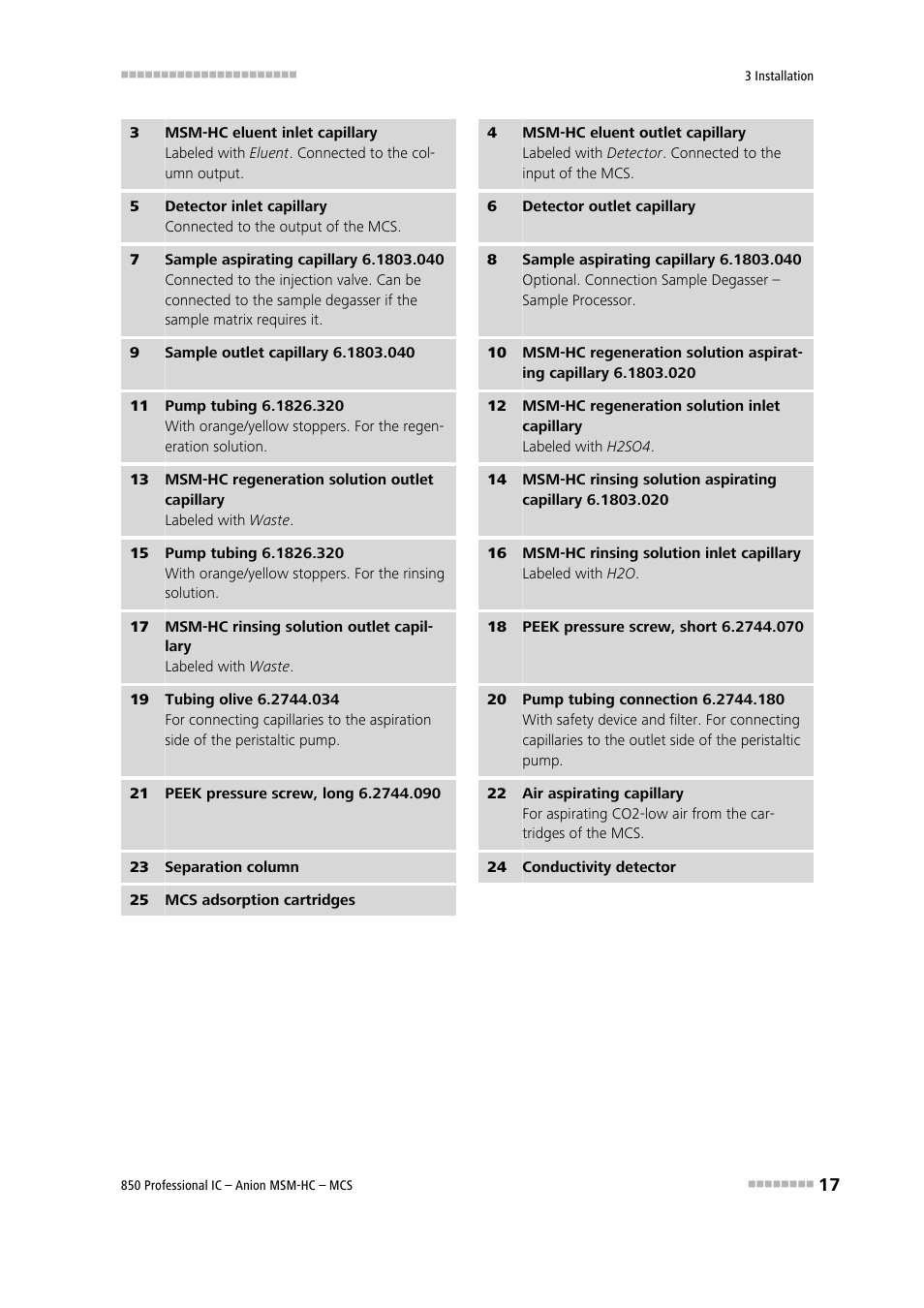 Metrohm 850 Professional IC Anion MSM-HC MCS User Manual | Page 27 / 147