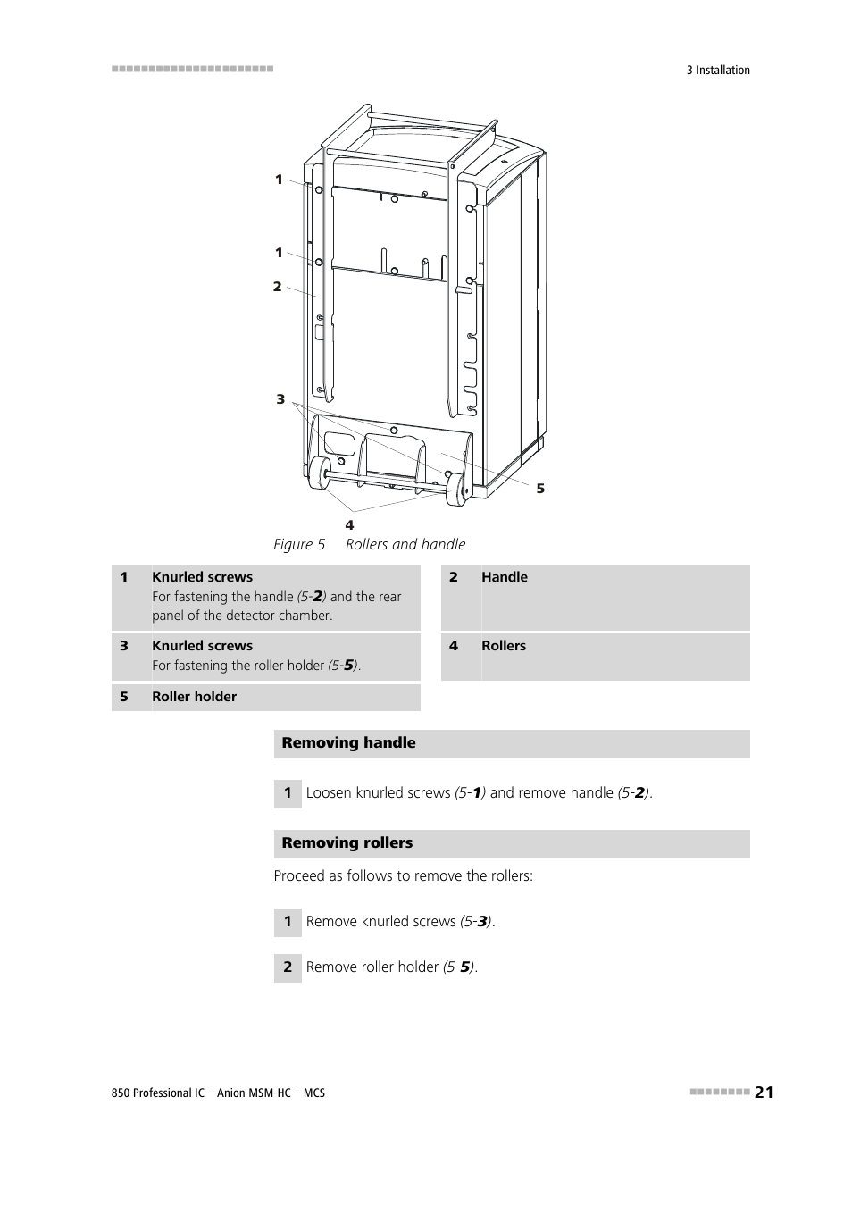 Figure 5, Rollers and handle, Dle (5 | Metrohm 850 Professional IC Anion MSM-HC MCS User Manual | Page 31 / 147