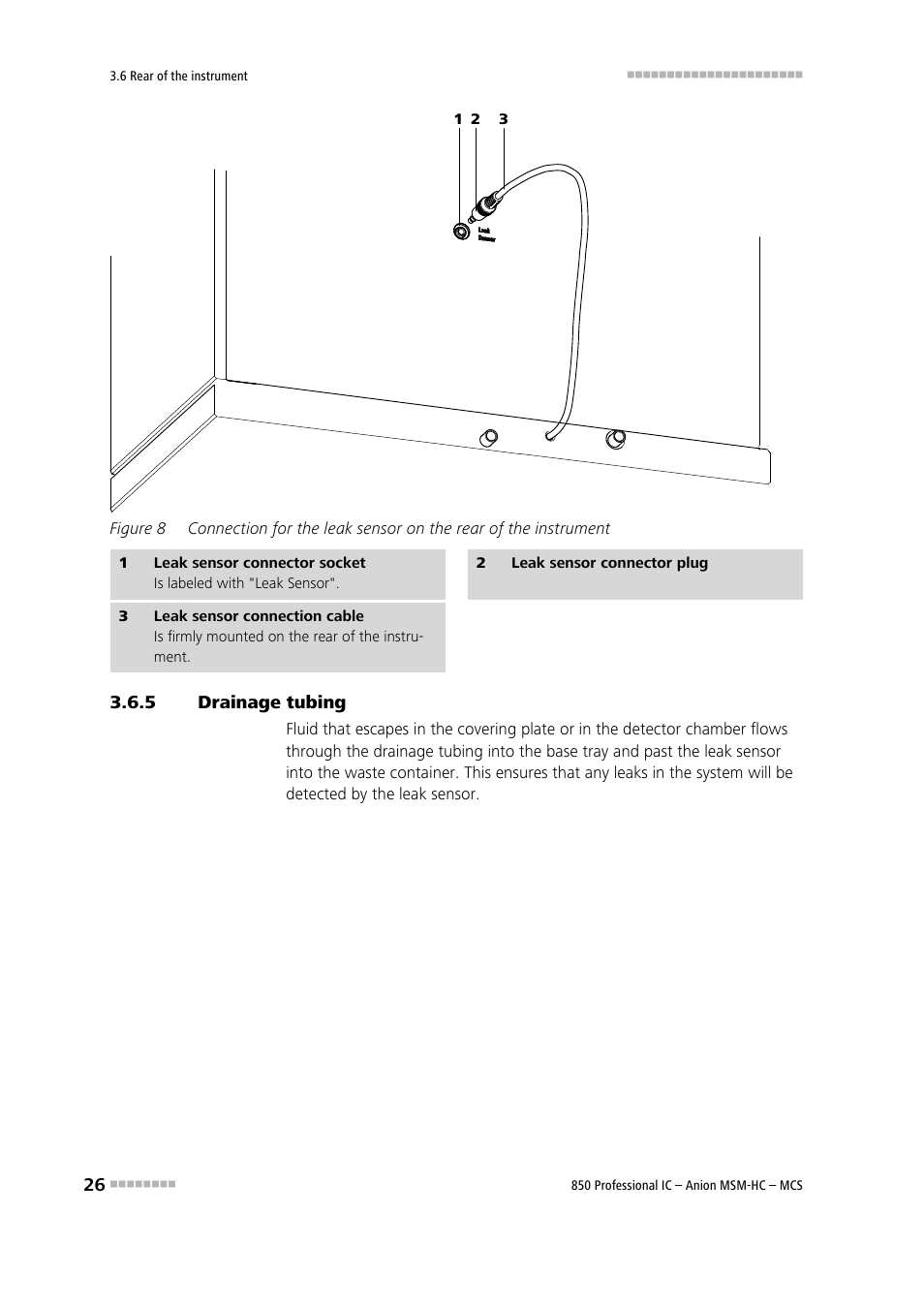 5 drainage tubing, Drainage tubing, Figure 8 | Leak sensor connector plug (8, 2) must be | Metrohm 850 Professional IC Anion MSM-HC MCS User Manual | Page 36 / 147