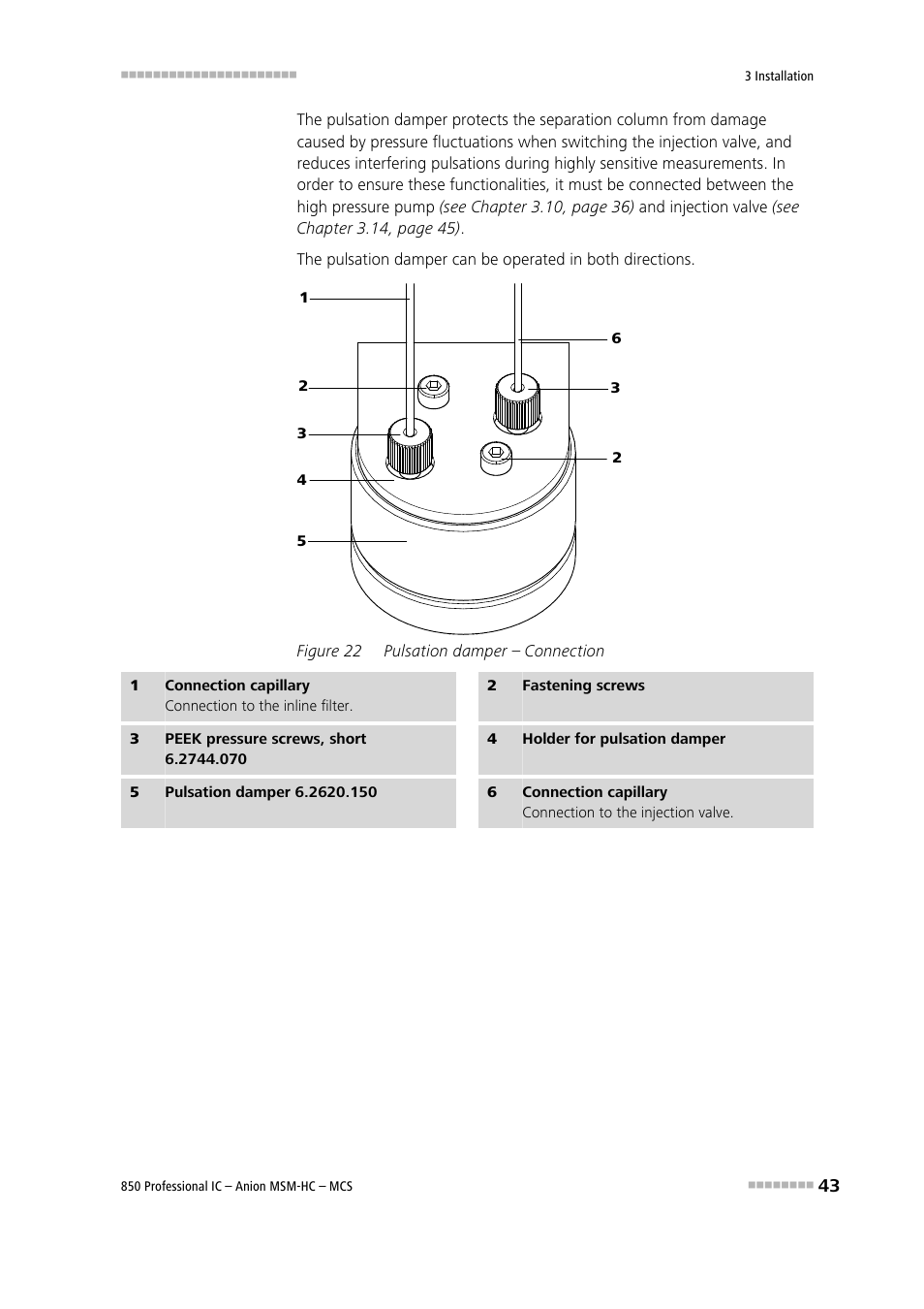 Figure 22, Pulsation damper – connection | Metrohm 850 Professional IC Anion MSM-HC MCS User Manual | Page 53 / 147