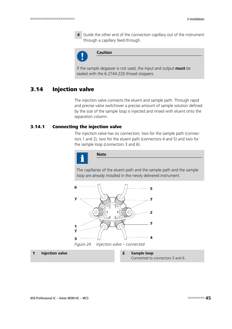 14 injection valve, 1 connecting the injection valve, Connecting the injection valve | Figure 24, Injection valve – connected, See chapter 3.14 | Metrohm 850 Professional IC Anion MSM-HC MCS User Manual | Page 55 / 147