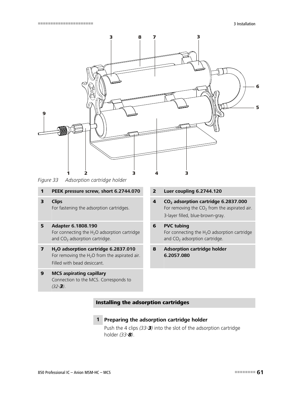 Figure 33, Adsorption cartridge holder, Adsorption cartridge (33 | Metrohm 850 Professional IC Anion MSM-HC MCS User Manual | Page 71 / 147