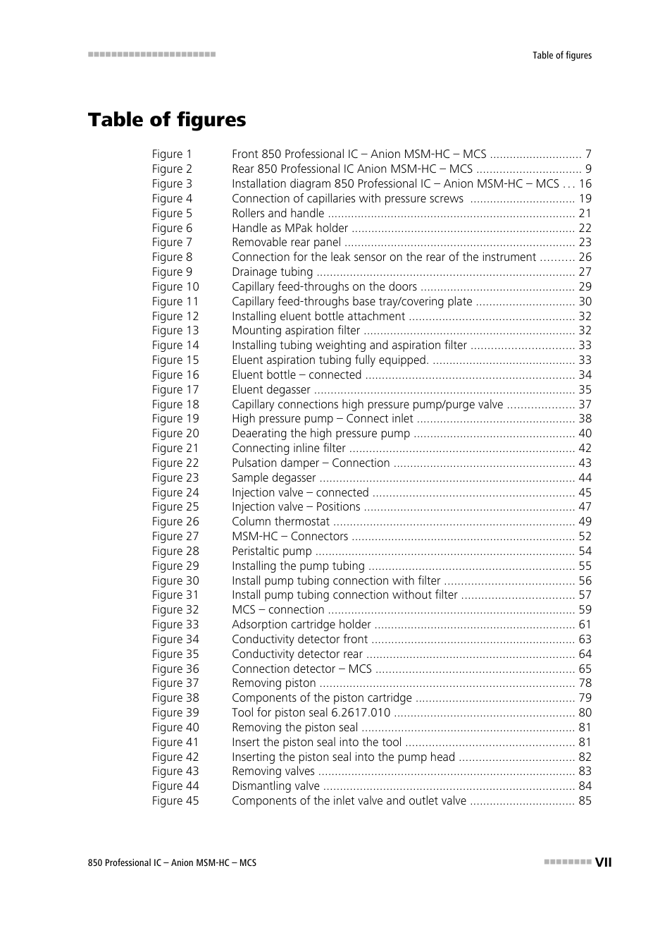 Table of figures | Metrohm 850 Professional IC Anion MSM-HC MCS User Manual | Page 9 / 147