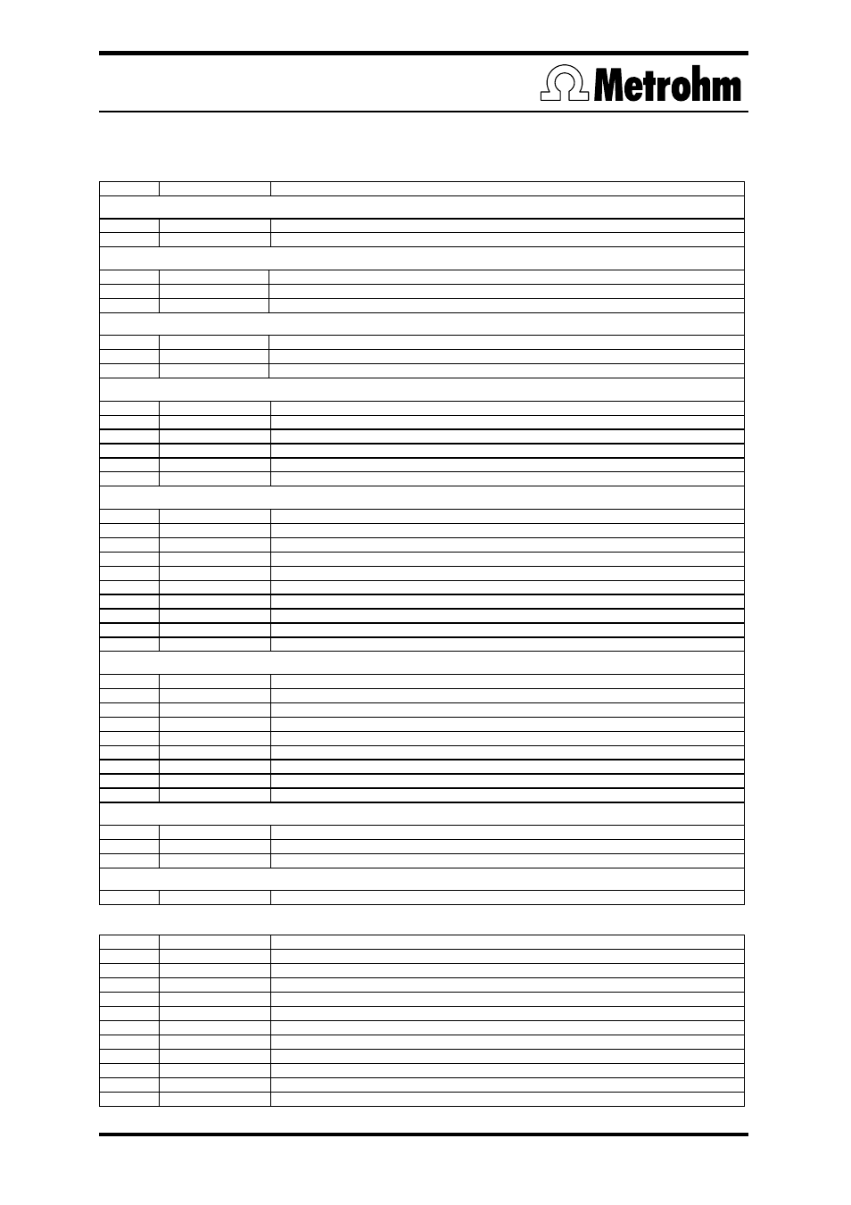 1 delivery package | Metrohm TitrIC 1 User Manual | Page 3 / 16