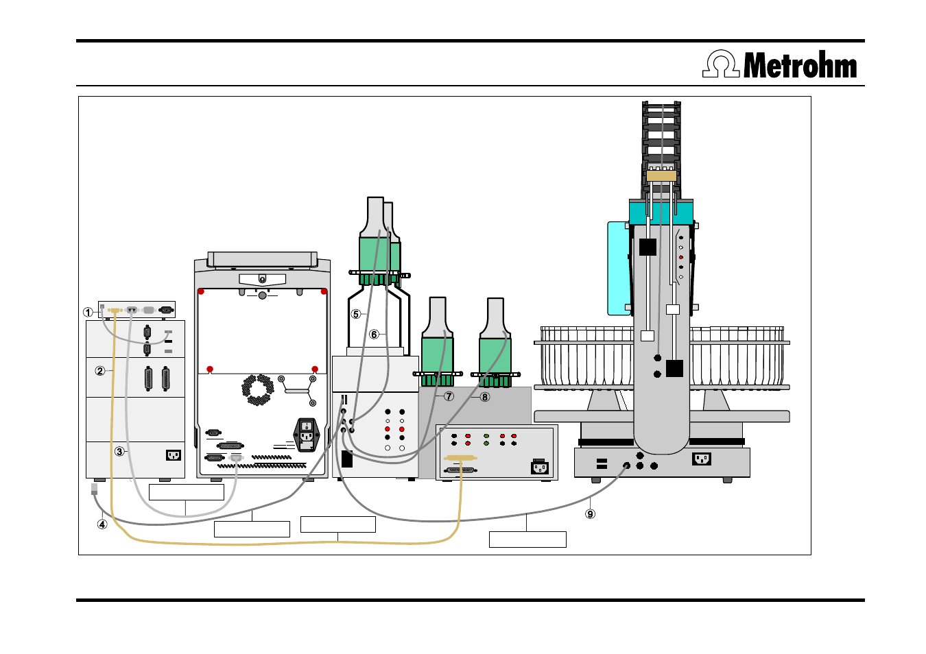 Cable connections of the titric 1 system | Metrohm TitrIC 1 User Manual | Page 6 / 16