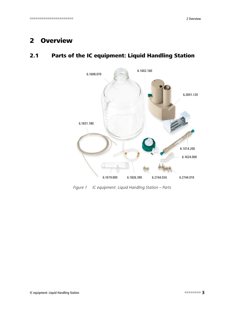 2 overview, Parts of the ic equipment: liquid handling station, Figure 1 | Ic equipment: liquid handling station – parts | Metrohm Liquid Handling Station User Manual | Page 9 / 21
