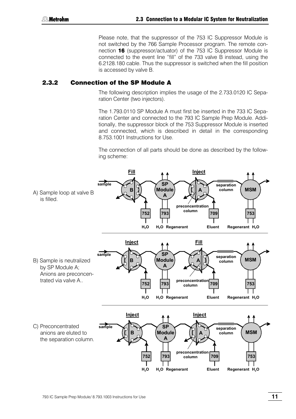 2 connection of the sp module a | Metrohm 793 IC Sample Preparation Module User Manual | Page 15 / 50